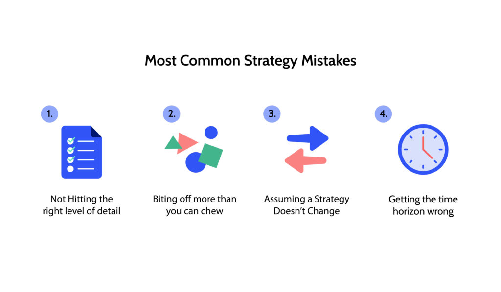 A list of 4 most common strategy mistakes.