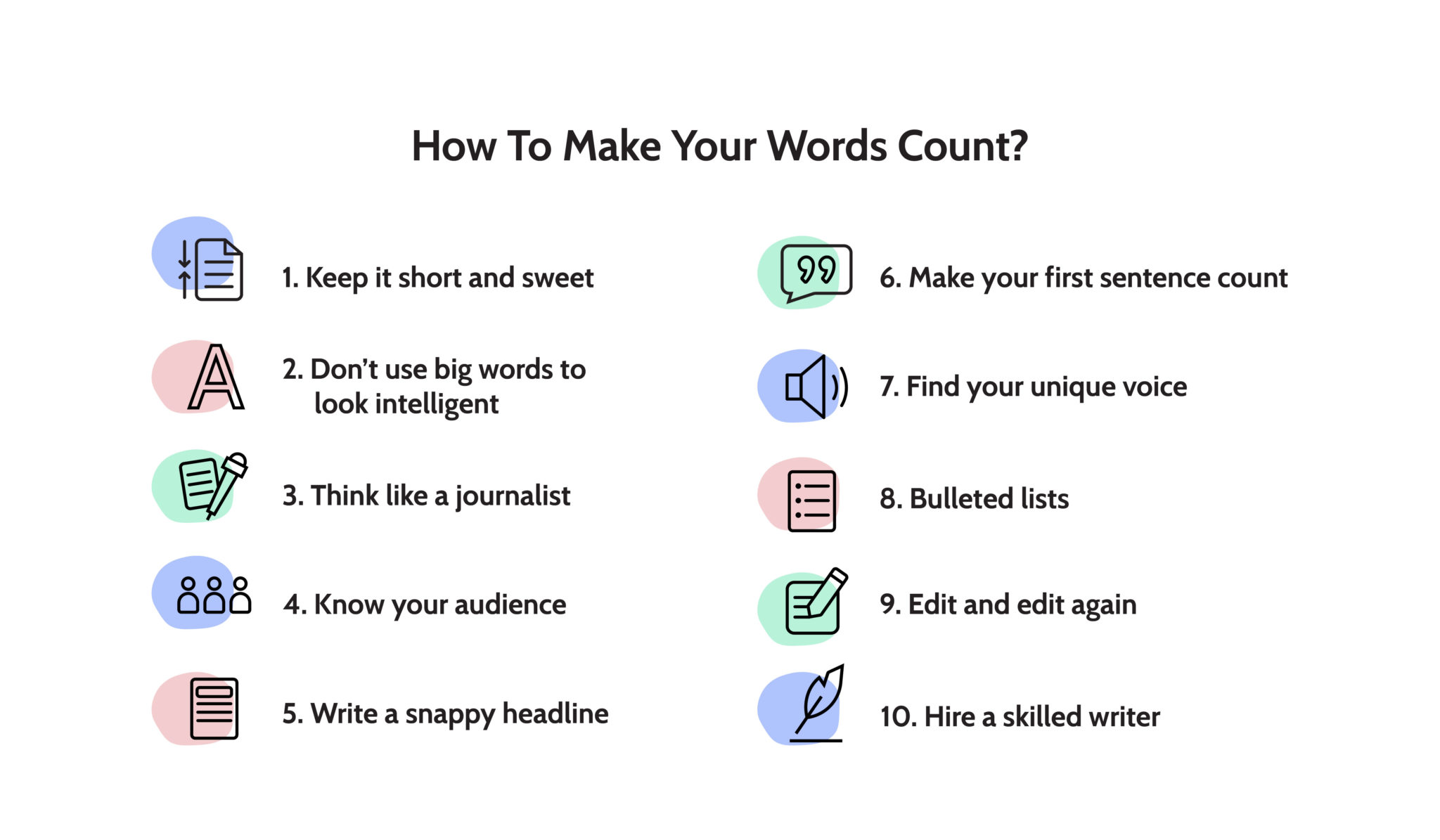 How To Create Content That Counts Digital Smoothie how-to-create-content-that-counts-digital-smoothie