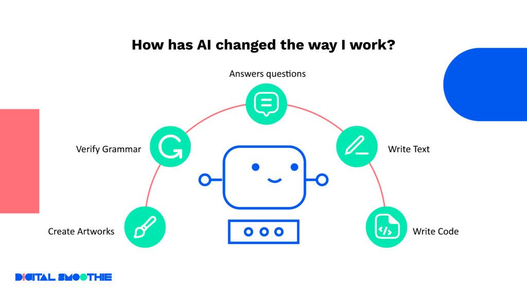 Ho has AI changed the way I work - Applying AI tools in the workplace